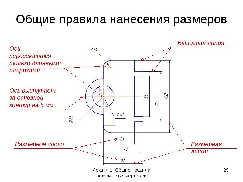 Контур детали на чертежах выполняют чем