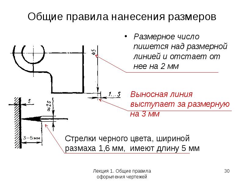 Основные правила нанесения размеров на чертежах выносная линия размерная линия стрелки