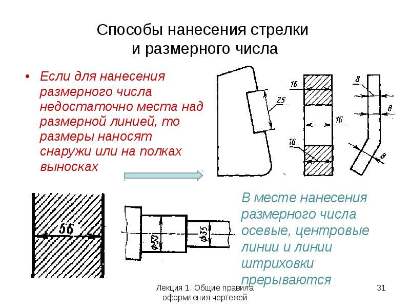 Выноски в чертежах