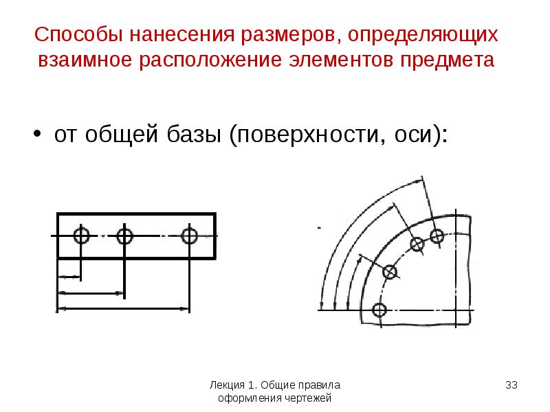 Способы нанесения размеров на чертежах