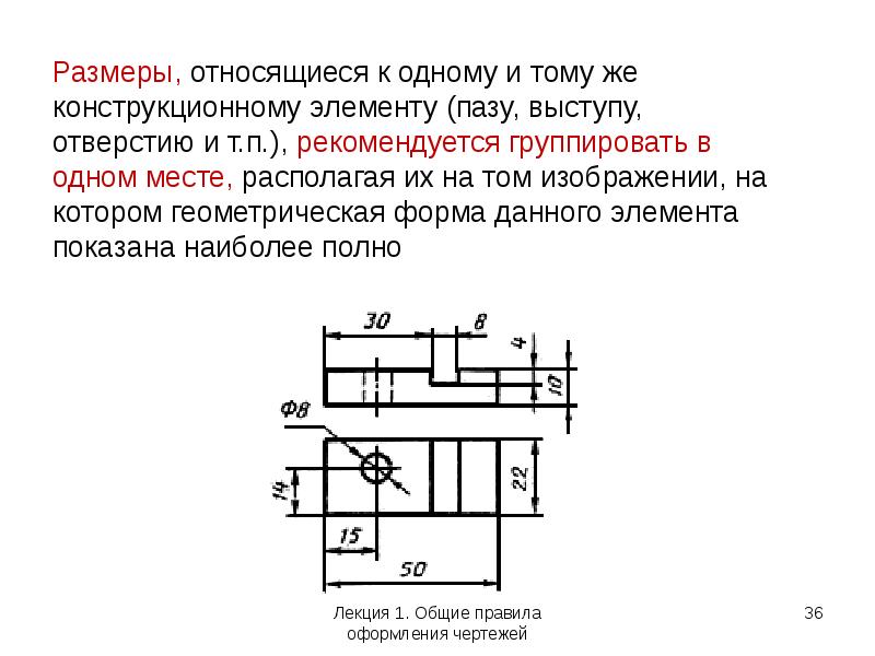 Какие из перечисленных утверждений относятся к правилам оформления чертежей