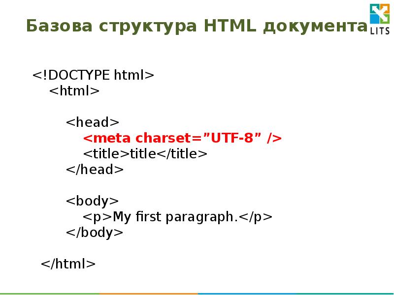 Структура документа html презентация