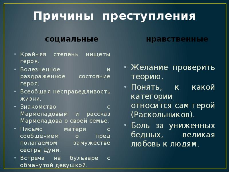 Причины преступления
социальные Причины преступления
социальные