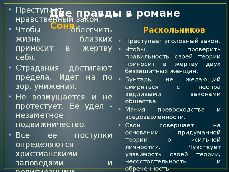 Две правды в романе
Соня Две правды в романе
Соня