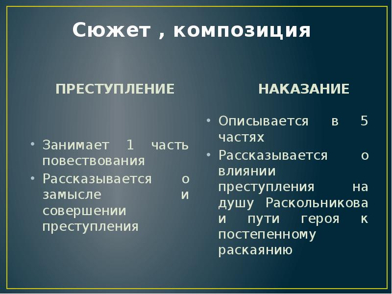 Краткое содержание наказания