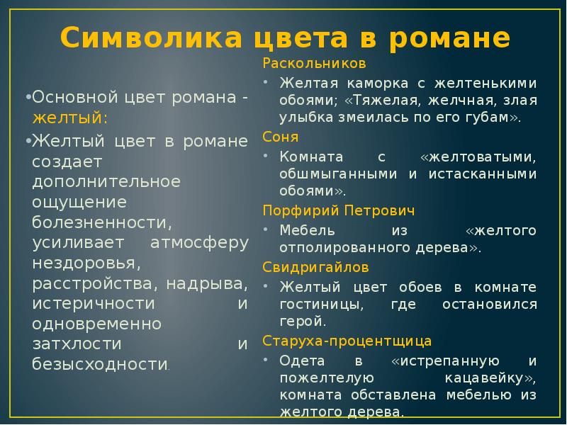 Символика цвета в романе преступление и наказание презентация