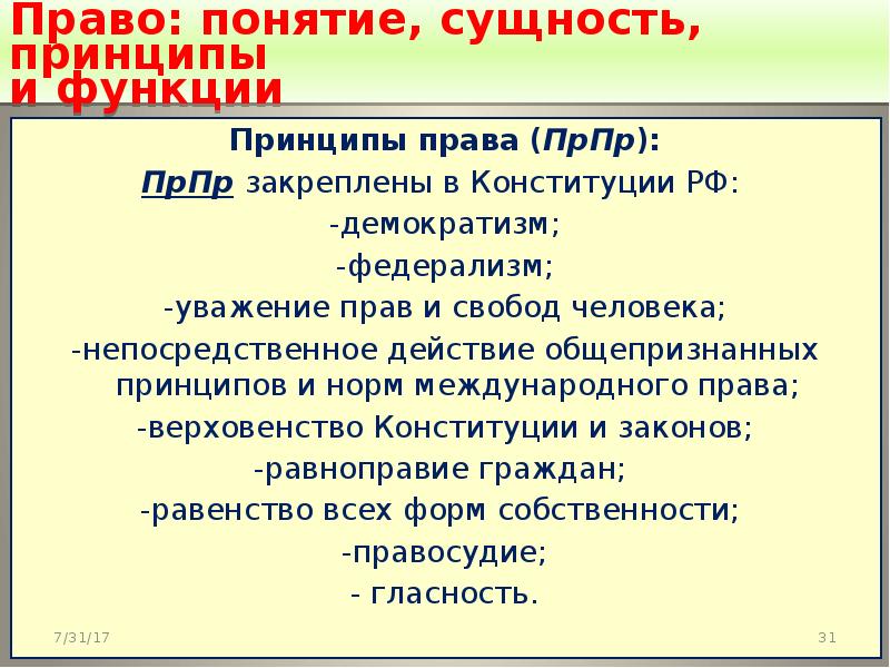 Права человека понятие сущность структура презентация