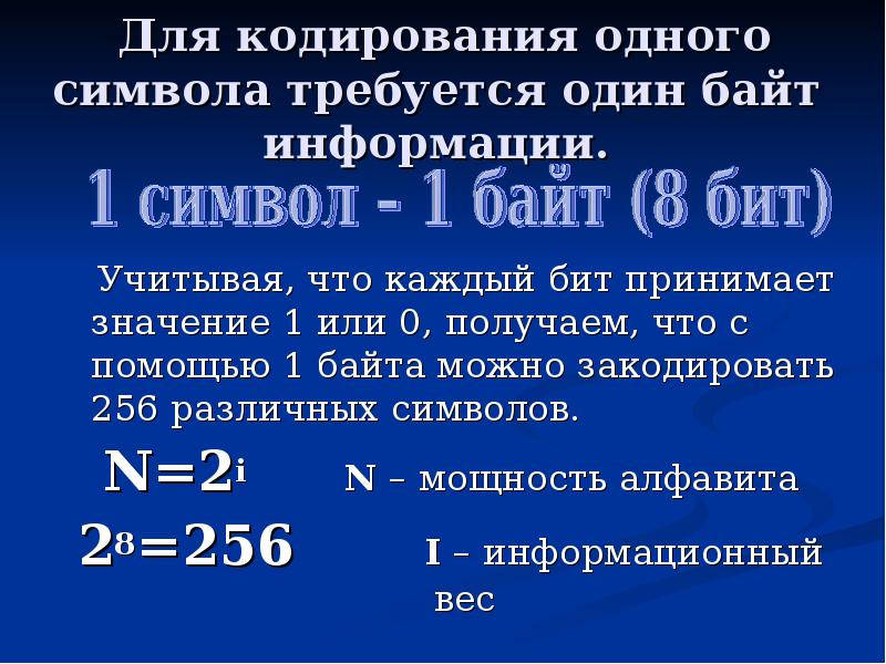 Сколько бит информации понадобится для кодирования этого изображение