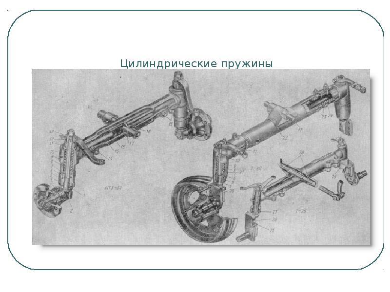 Передняя подвеска на минитрактор своими руками видео и чертежи