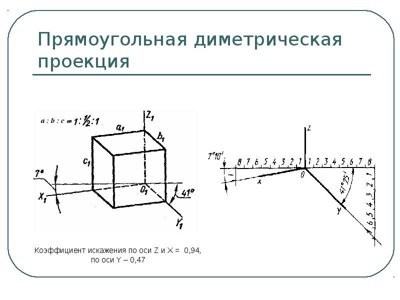 На рисунке показана штриховка на разрезе в диметрической проекции