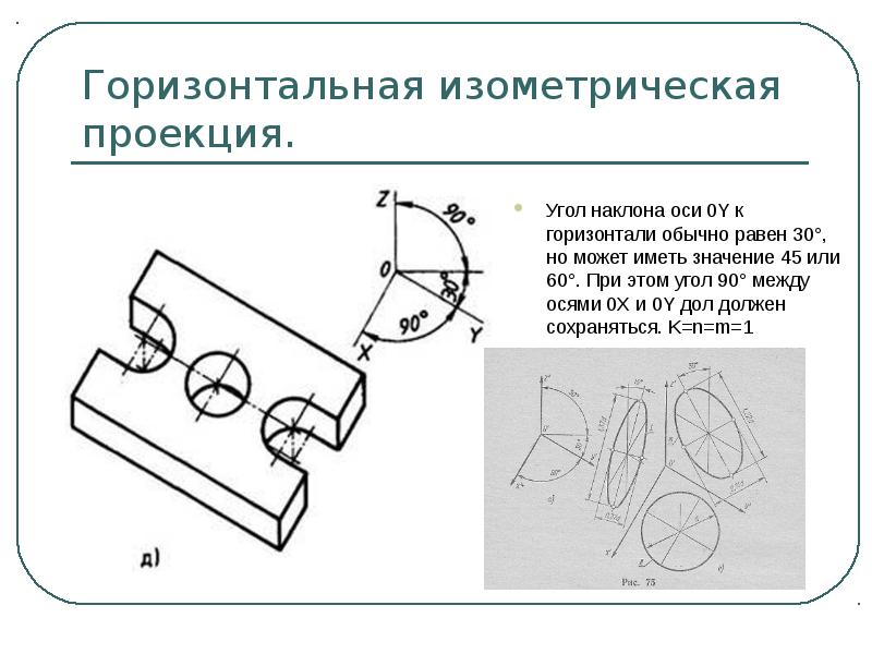 Аксонометрические проекции относятся к наглядным изображениям да иногда нет