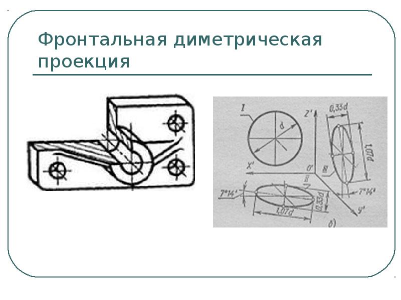 Фронтальная диметрическая проекция. Презентация фронтальная диметрическая проекция. Фронтальную диметрическую проекцию детали 64а. Диметрическая проекция сообщение на технологию. Фронтальная диметрическая проекция в гейм-дизайне.