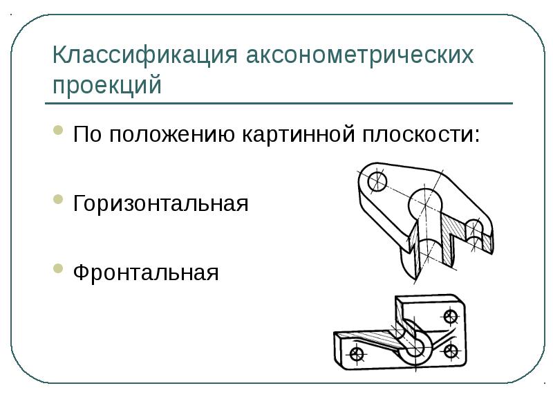 Положений в горизонтальной плоскости. Аксонометрические проекции подразделяются на. Классификация аксонометрических проекций. Как классифицируются аксонометрические проекции?. По каким основаниям производят классификацию плоскостей?.