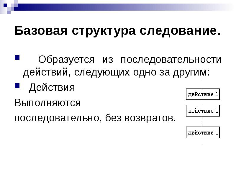 Сколько существует базовых структур алгоритмов. Базовая структура следование. Презентация Базовая структура алгоритма. Графическое представление алгоритма. Структура следования примеры.