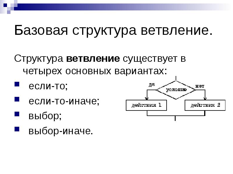 Алгоритмические конструкции следование ветвление цикл. Базовая структура «ветвление». Полная форма ветвления.. Базовая структура алгоритма ветвление. Базовая структура «ветвление». Выбор-иначе.. Базовую структуру алгоритма разветвления.