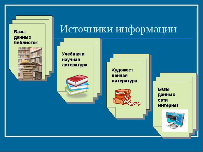 Отчет о презентации книги