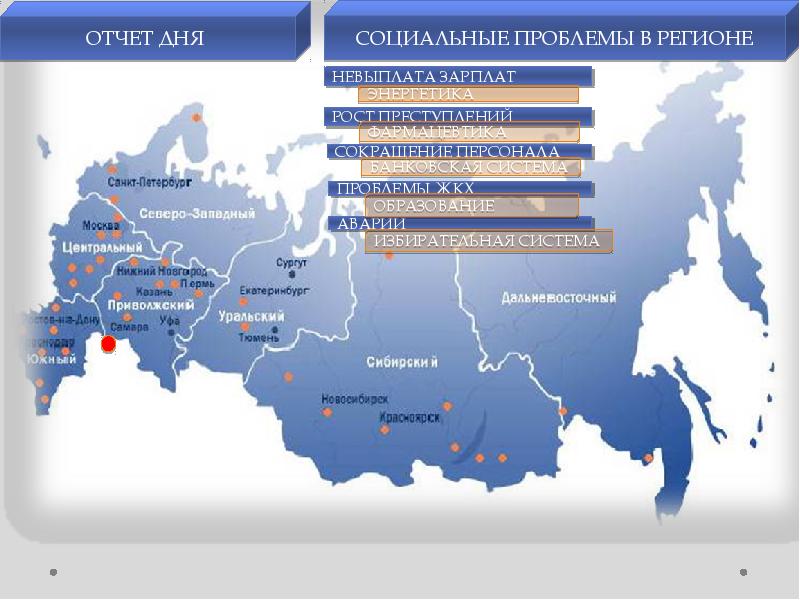 Социальные проблемы россии проект