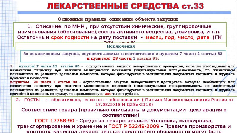 Описание и порядок официального использования. Обоснование назначения лекарственных препаратов. Препараты по врачебной комиссии. Обоснование решения по врачебной комиссии. Особенности закупок медицинского.