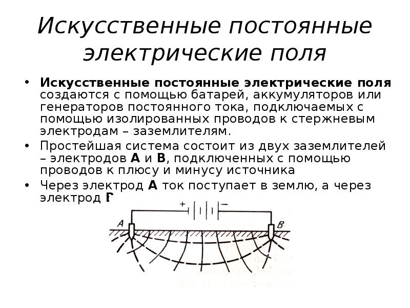 Источники переменного электрического поля