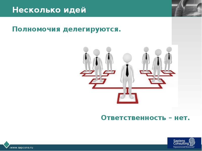 Эффективный руководитель презентация