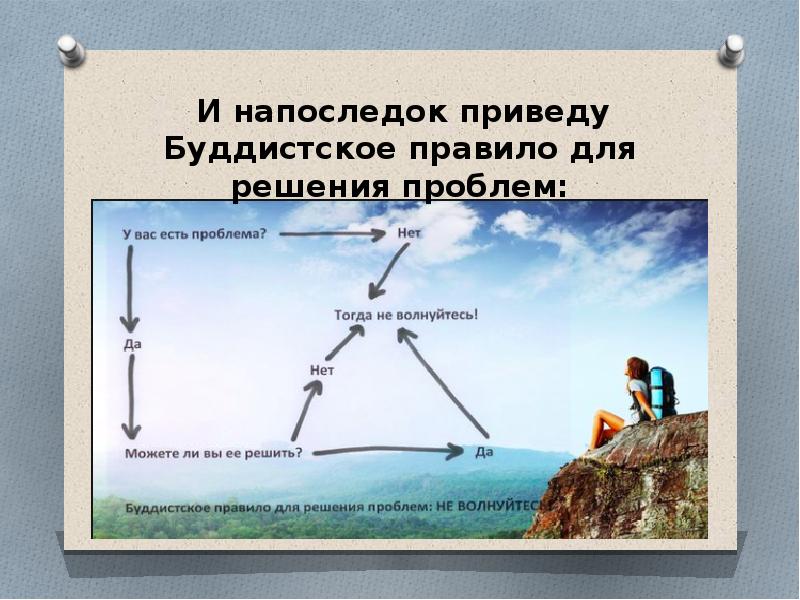 Проблема тогда. Буддистское правило решения проблем. Правило для решения проблем. Буддистское правило для решения проблем не волнуйтесь. Схема буддистов решение проблем.