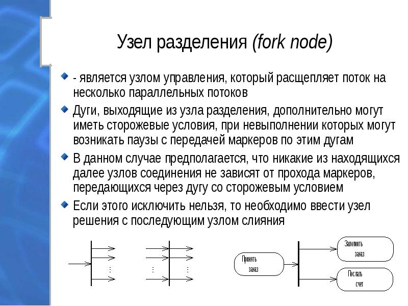 Проекта является событие не имеющее выходящих дуг