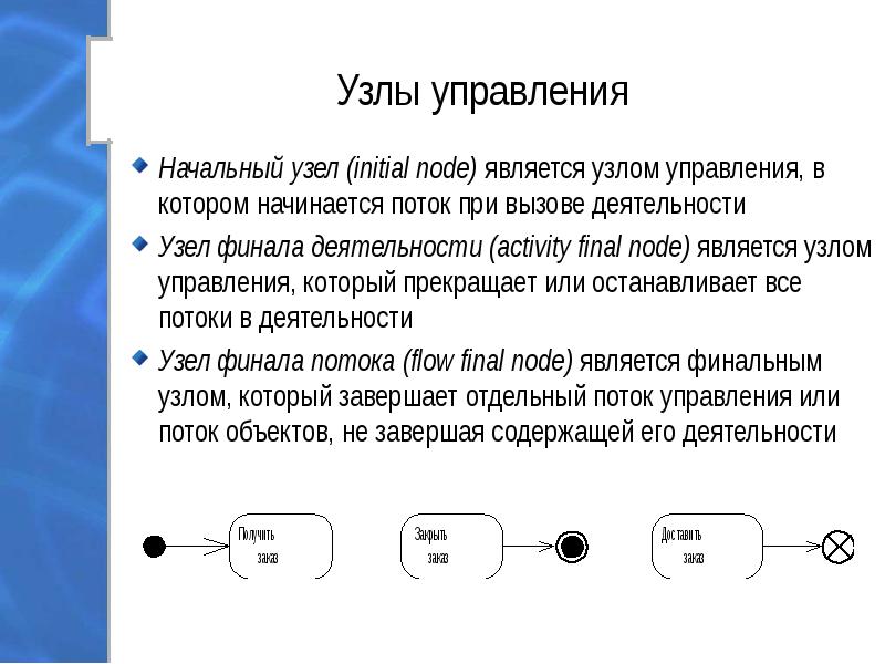 Сетевые диаграммы в которых работа представляется в виде линии между двумя узлами графа