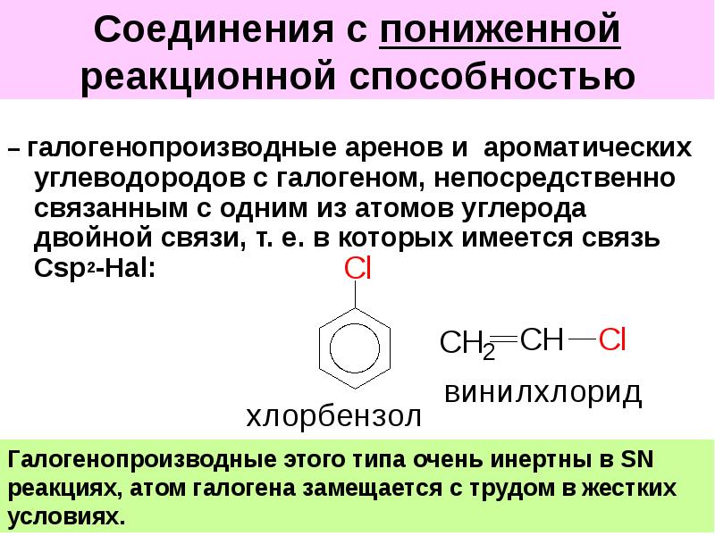 Галогенопроизводные углеводородов презентация