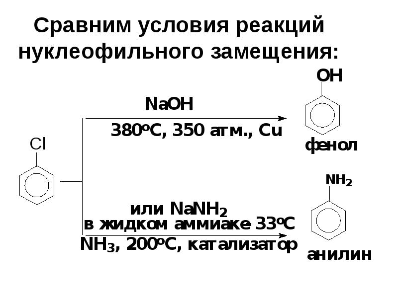 Реакции нуклеофильного замещения галогенопроизводных. Реакция нуклеофильного замещения галогенопроизводных углеводородов. условия реакции нуклеофильного замещения. электронное строение галогенопроизводных углеводородов. арилгалогениды нуклеофильное замещение.