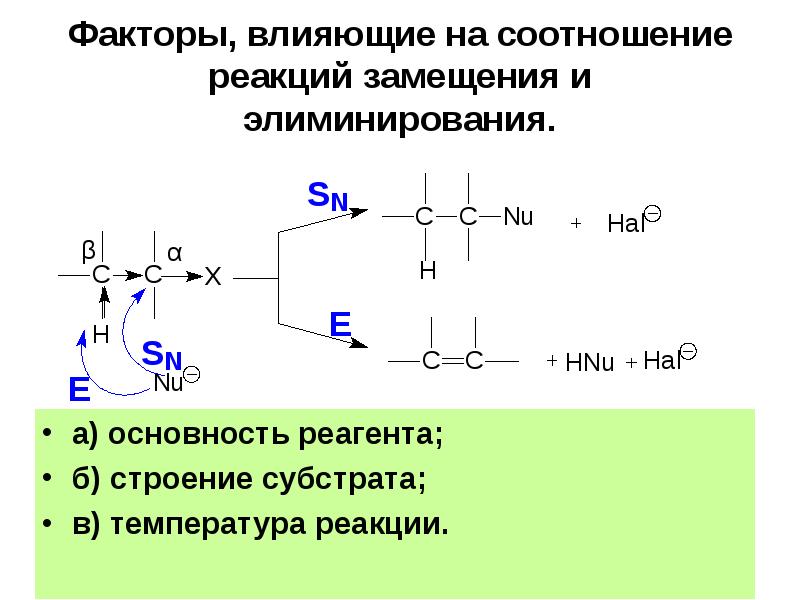 Галогенопроизводные углеводородов презентация