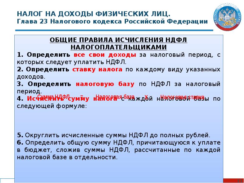 Налог на доходы физических лиц презентация