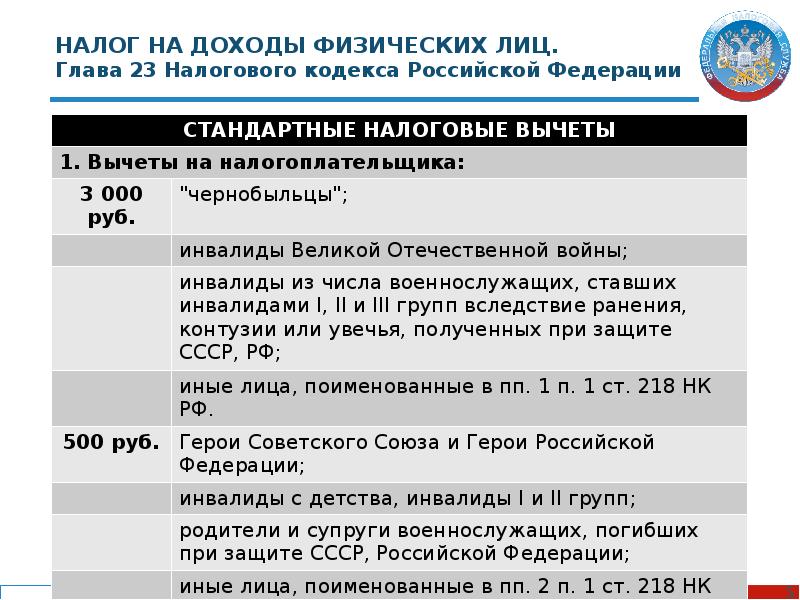 Закон о новых налоговых льготах