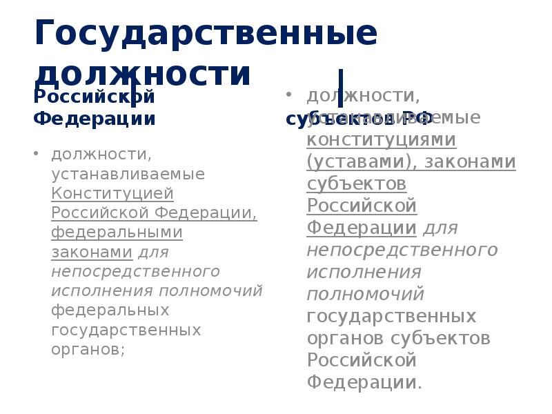 Должность относится к государственным должностям рф