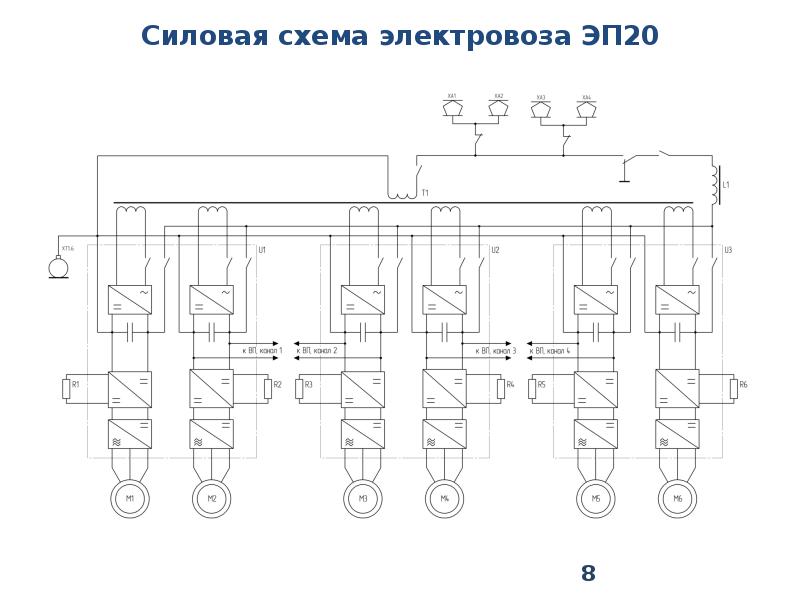 Схема эп 1