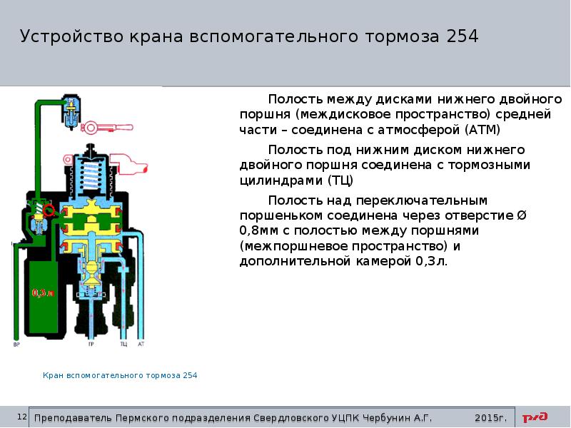 254 кран схема