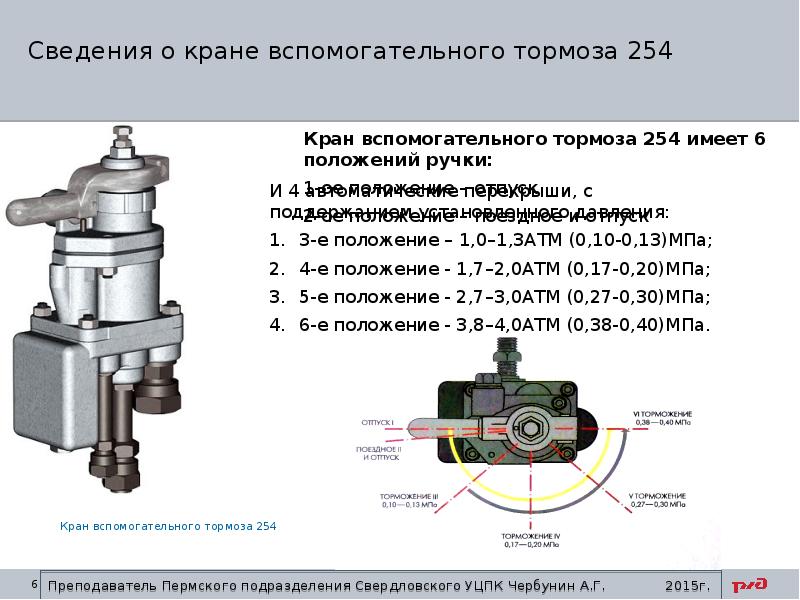 Схема крана 254 вспомогательного тормоза