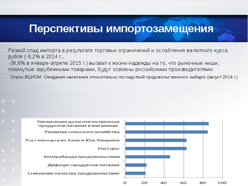 Перспективы экономического развития россии презентация