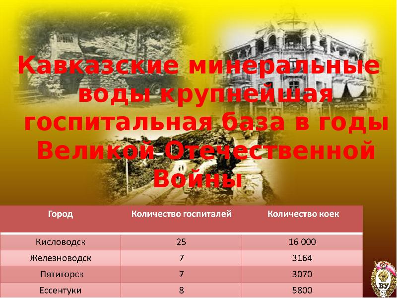 Медицина во время великой отечественной войны презентация