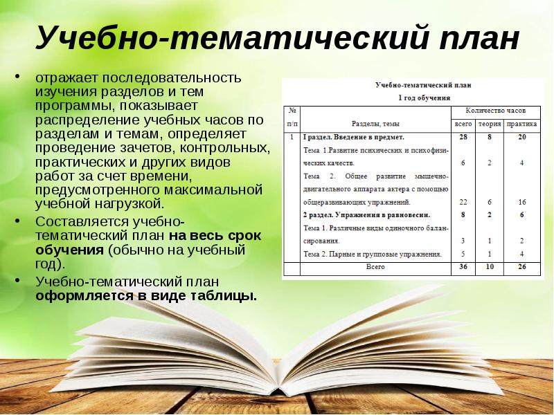 Планирование учителям. Этапы тематического планирования учебного материала. Учебный план отражает. Этапы тематического планирования учебных занятий. Этапы подготовки к тематическому планированию учебного материала.