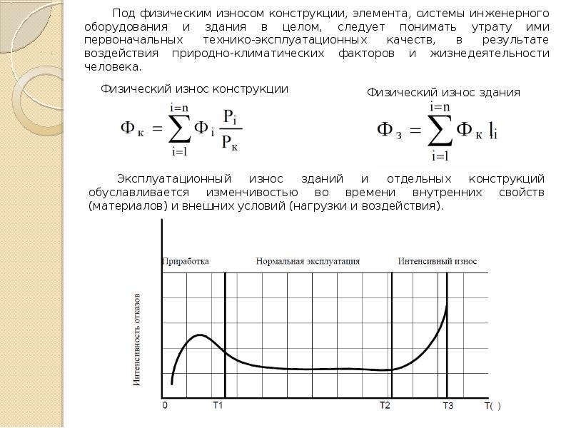 Физический износ конструкций. Физ износ конструкции. Физический износ здания в целом таблица. Графические модели физического износа. Ограниченно-работоспособное физизнос диапазоны.