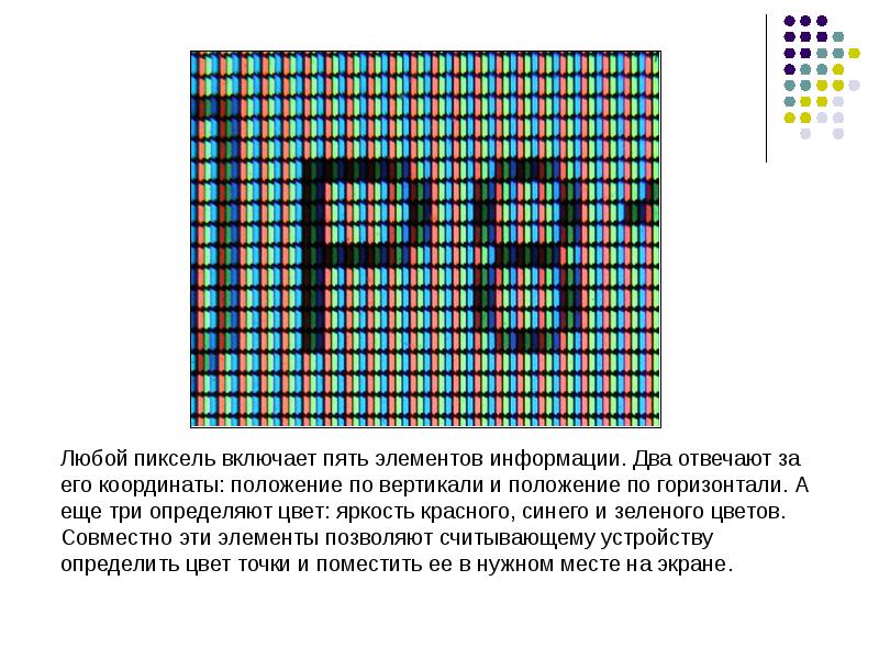 Порядок расположения точек в растровом изображении это