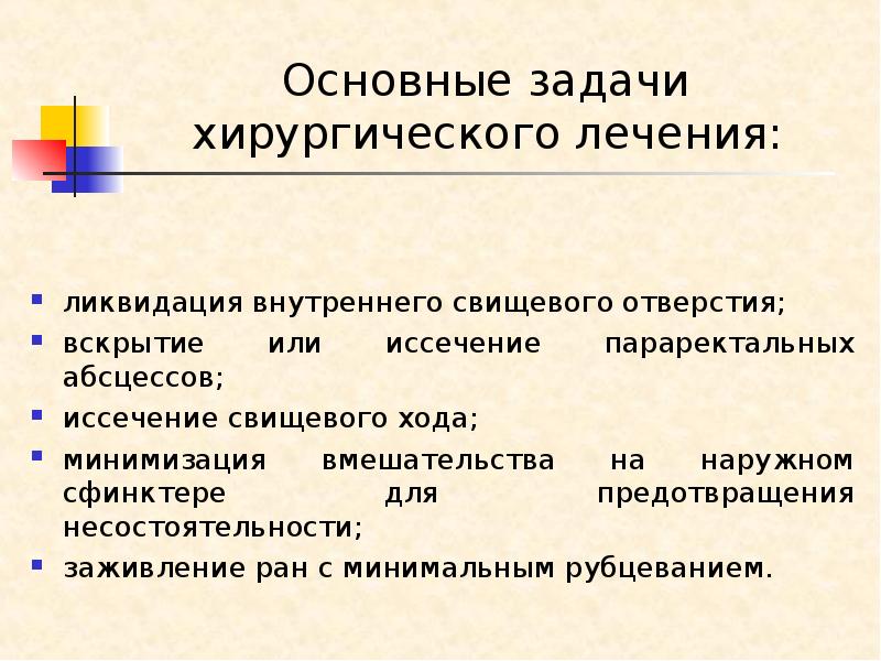 основные задачи хирургии. задачи хирургии. хирургическая задача. операции в задачах это. уровни обработки космических снимков.