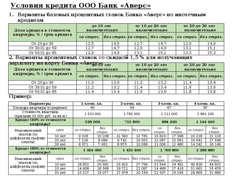 Образец резюме таиф нк нижнекамск