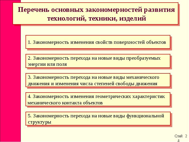 Закономерность развития природы