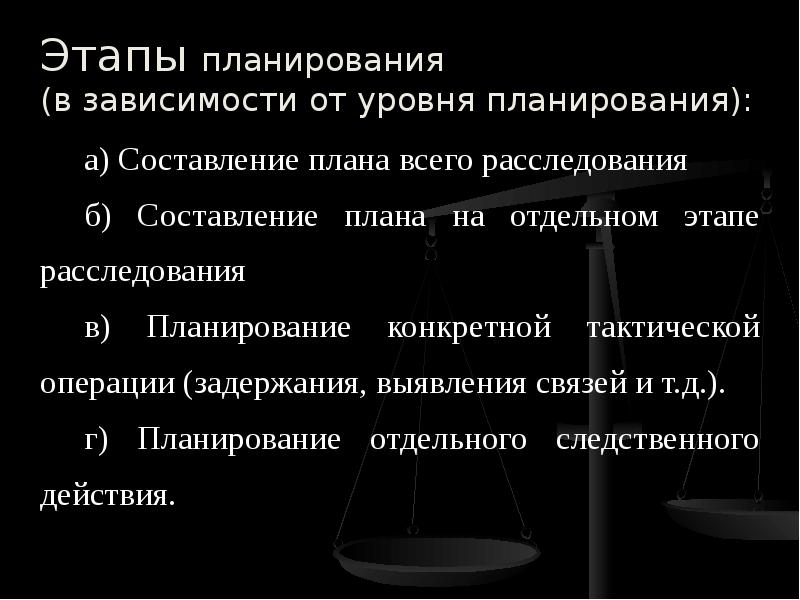 Что не отражается в плане расследования по уголовному делу