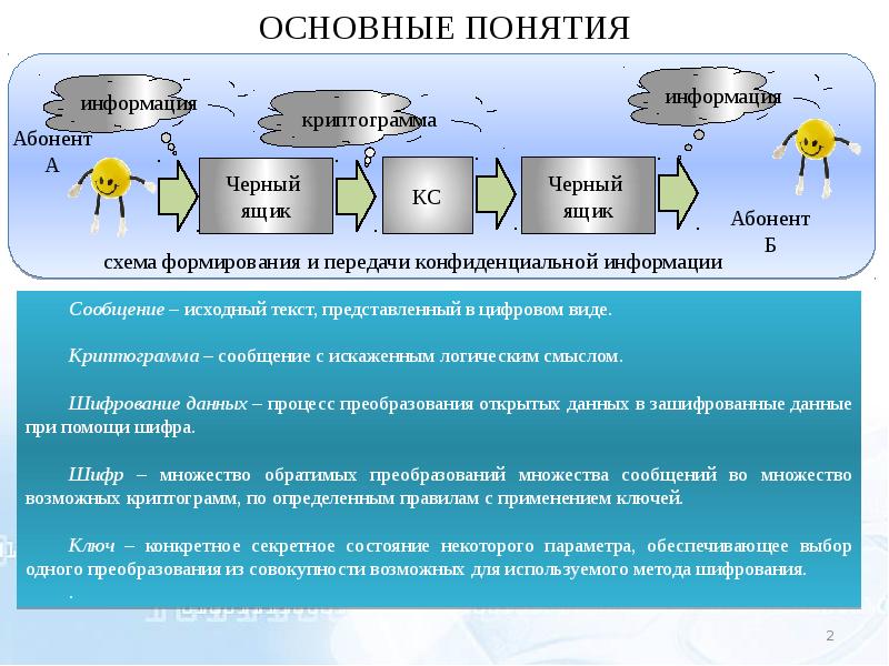 Возможна сообщение