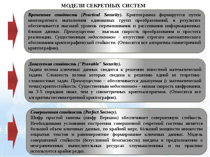 Доказуемый результат и заданные условия реализации общей задачи проекта