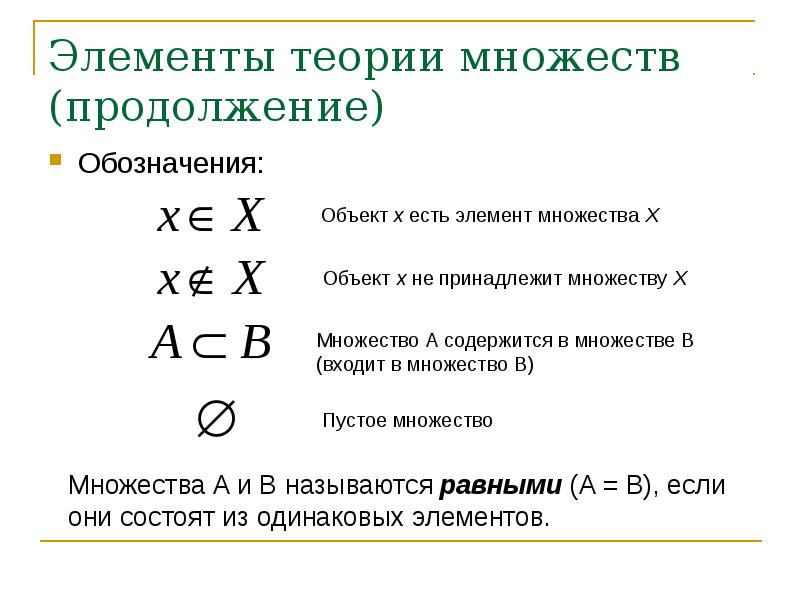 Картинка теория множеств