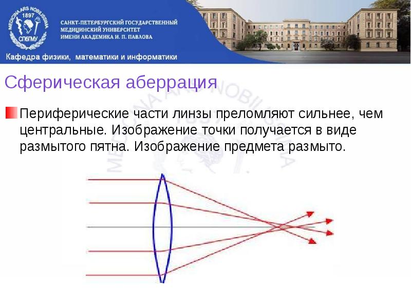 Получившейся точки