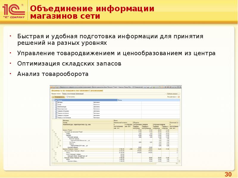 Сведение объединить. Анализ запасов.